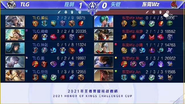 彩的舞台 彩的舞台