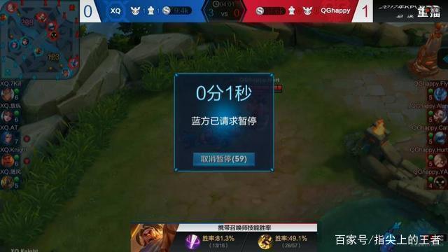 全系列他以 全系列他以